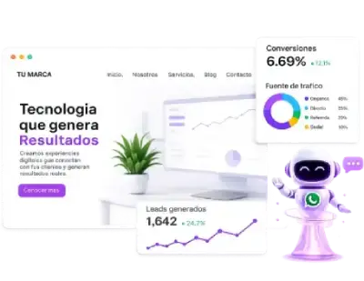 Sistemas Web de Conversión para atraer prospectos y generar clientes